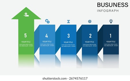 5 Etapas Identificando Oportunidades por meio de Percepção e Ideias