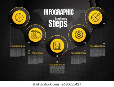 5-stufiges Infografik-Design in schwarz-gelben Farben, Business-Timeline und Workflow-Layout für Präsentation und Bericht, Illustration mit Symbolen, klare einfache Vorlage, nicht KI generiert