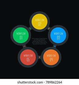 5 step infographic, five choices flow infographic, circular options processes diagram