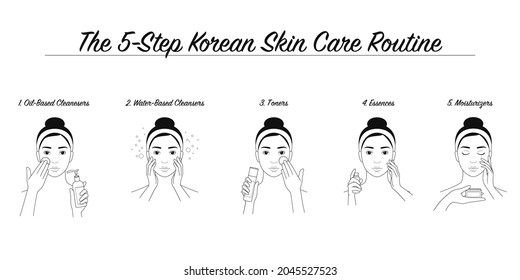 5 Step Korean Skin Care Routine Stock Vector (Royalty Free) 2045527523 ...