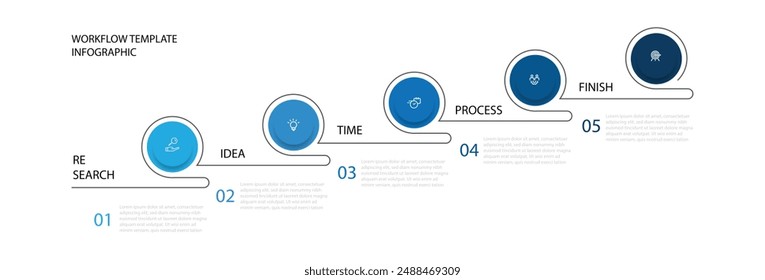 Línea de 5 pasos conectada para Plantilla infográfica, información de Anuncio, presentación de negocios y Diseño gráfico de Web