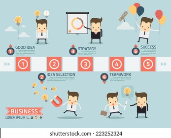 5 step for success business concept vector