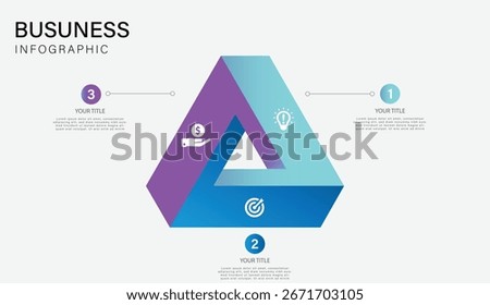 5 Step Triangle Strategy for Business Success