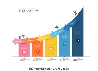 5 Steps arrow down roadmap infographic banner for business cost reduction plan and optimization strategy vector illustration