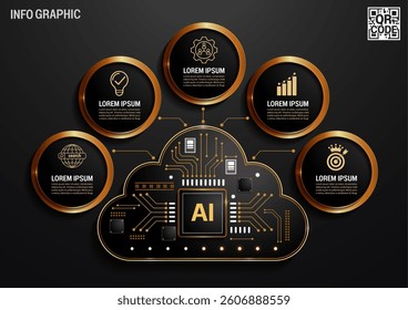 5 steps business infographic template, AI powered workflow, corporate presentation, data visualization, business report background, vector illustration, not generated by AI.