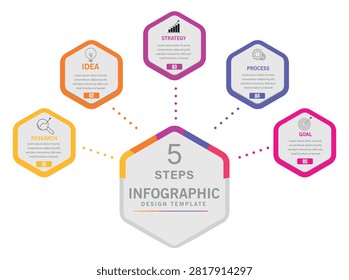 5 Steps Business Infographic Template with Hexagon Process Diagram, Strategy Workflow and Icons Vector