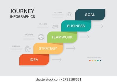 5 Pasos Plantilla de diseño de línea de tiempo de infografía de negocios. Antecedentes del hito comercial y presentación de la estrategia. Ilustración vectorial. 