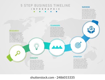 5 steps business planning infographic template gradient curve Multi-colored center white circle top with multi-colored icon in the center and circle lines outside the text above and below.