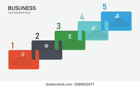 Modelo de Infográfico de Processo de Negócios em 5 Etapas