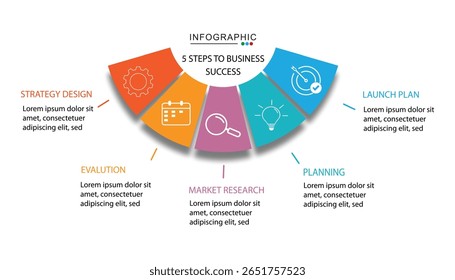 5 steps to business success, business infographic template, timeline infographic, circular infographic, editable template, whit 5 steps or option.