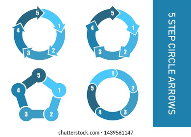 5 steps circle arrows collection infographic.