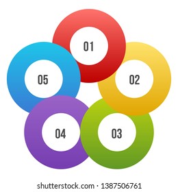 5 steps Circle chart, Circle infographic or Circular diagram