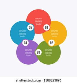 5 steps Circle chart, Circle infographic or Circular diagram
