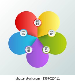 5 steps Circle chart, Circle infographic or Circular diagram