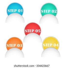 5 steps in the circles different color in the pockets