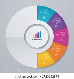 5 steps cycle chart infographics elements for data presentation. EPS 10.	