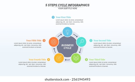 5 Steps Cycle Infographic on a 16:9 Layout for Business Presentation, Poster, Banner and Booklet.