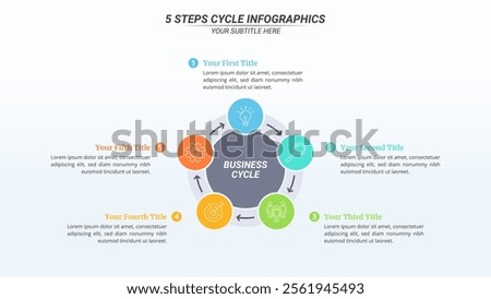 5 Steps Cycle Infographic on a 16:9 Layout for Business Presentation, Poster, Banner and Booklet.