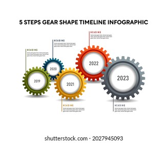 5 Steps Gear Shape Timeline Infographic for Business Presentation