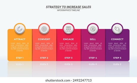 5 Steps How to Increase Sales Infographic in Horizontal Sequence on a 16:9 Layout for Business Presentations, Management, and Evaluation.