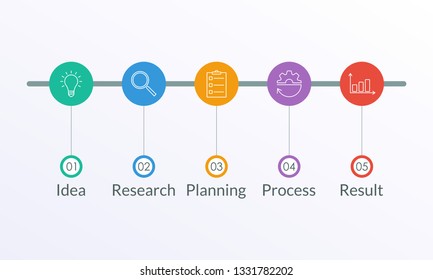 5 steps ifographic for business process, presentation, workflow layout, timeline info graphic, banner with circle elements. Modern simple design. Vector illustration.