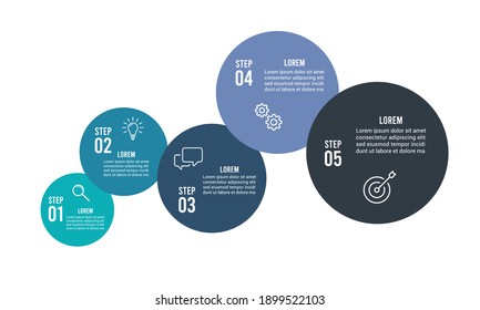 5 steps infographic design template with icons.Infographic. circle infographics. Business data visualization.  Process diagram, workflow, flow chart.