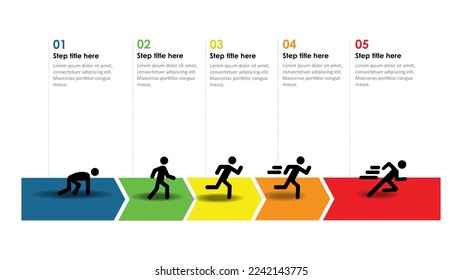 5 Steps infographic template. Running arrows style infographic design. Can be used for business presentation or any purposes. Can edit your own texts. Vector EPS10 