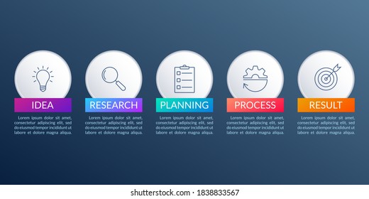 infografía de 5 pasos. Diseño gráfico de información de línea de tiempo con cinco círculos. Diseño de procesos empresariales con iconos de esquema. Ilustración vectorial.