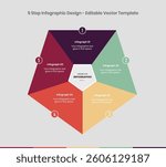 5 Steps Infographics Design editable Template, pentagon design five step infographic template, Graph, Pie chart, workflow layout, business presentation graphic elements, step by step process diagram