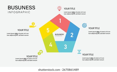 5 Steps Key Pillars of Business Success