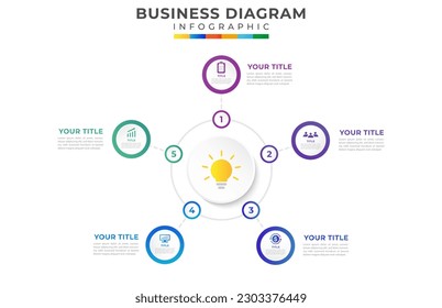 5 Steps Modern Mind Map diagram with circle and business icon