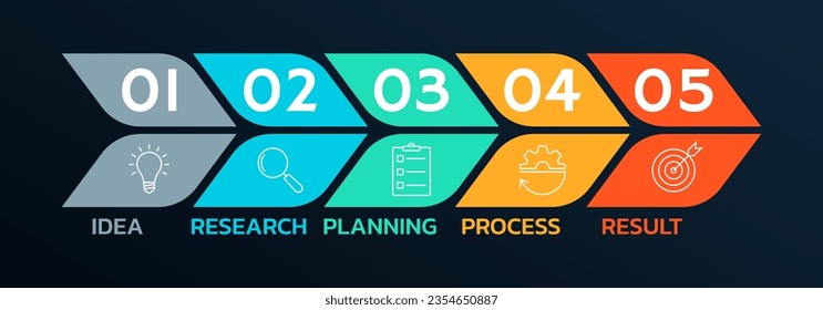 5 steps, option info graphic. Process diagram with business icons. Presentation, timeline infographic template. Vector illustration.