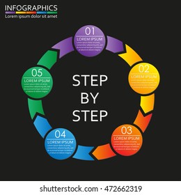 5 steps, options or levels infographics template with round arrows. Vector illustration.