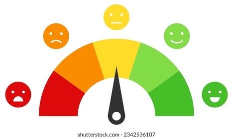 5 steps Rating scale horizontal gauge measurement assessment level. indicator satisfaction of customer with smile faces scoring manometer measure tool vector illustration