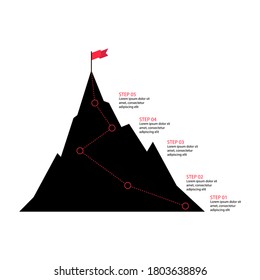 5 Steps To Success Infographics. Black Icon. Road To Goal , Move Up, Motivation. Path To The Target's Achievement