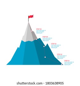 5 Steps to success infographics. Road to goal , move up, motivation. Path to the target's achievement