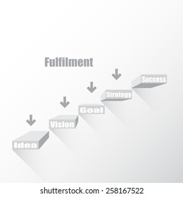 5 Steps for success vector illustration idea,vision,goal,strategy,fulfillment