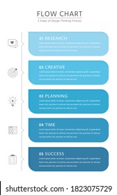 5 Steps Of Thinking Process In Vertical Flow And Flat Design, Business Infographic Template With Vector Icons