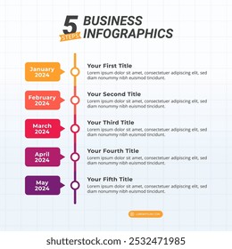 5 etapas Cronograma Infográficos em um layout de proporção de 1:1 para Apresentação, Livreto e Feeds de Mídia Social.