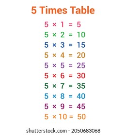 5 Times Table Multiplication Chart Stock Vector (Royalty Free ...