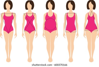 5 types of female figures