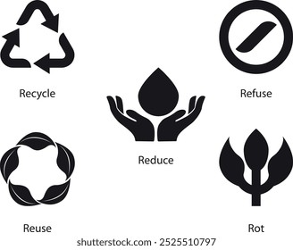 5 Vector icons of ZERO WASTE