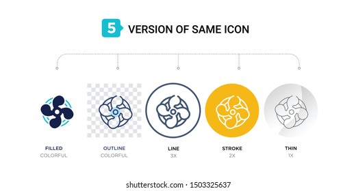 5 version of car fan icon such as two color, blue filled, outline, line in round, stroke on orange, thin on gray illustrations can be use for web and mobile