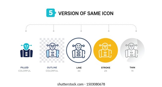 5 version of little extraterrestial icon such as two color, blue filled, outline in transparent, line in round, stroke on orange, thin on gray illustrations can be use for web & mobile
