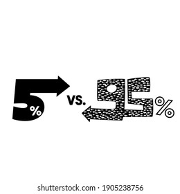 5 vs. 95 - extended Pareto Principle , solid minority against crowd majority illustration