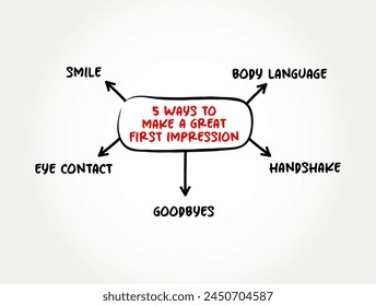 5 ways to make a great First Impression - are the almost-instant conclusion we draw when meeting someone for the first time, mind map concept background