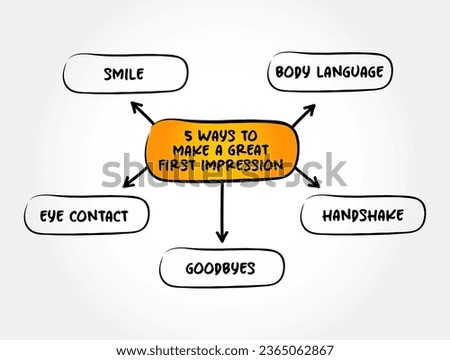 5 ways to make a great First Impression - are the almost-instant conclusion we draw when meeting someone for the first time, mind map concept background