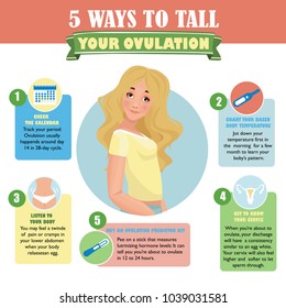 5 ways to tall your ovulation. Preparation for pregnancy. Detailed vector Infographic.