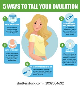 5 formas de detener la ovulación. Preparación para el embarazo. Infografía detallada del Vector.