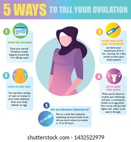 5 ways to tall your ovulation. Preparation for pregnancy. Traditional clothes. Detailed vector Infographic.